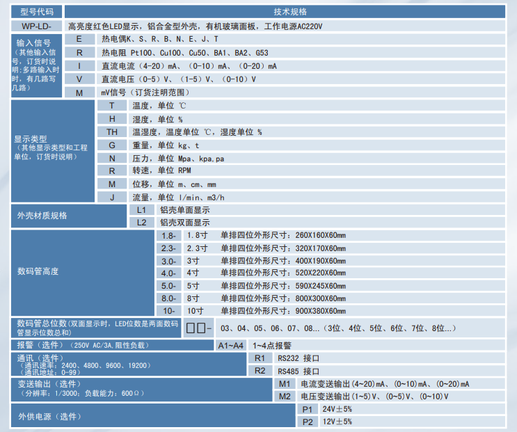 WP-LD大屏显示器