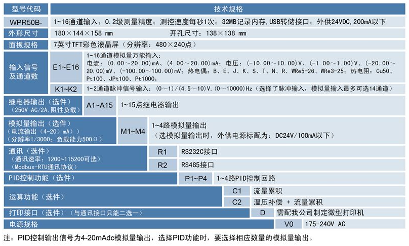 WPR50B无纸记录仪
