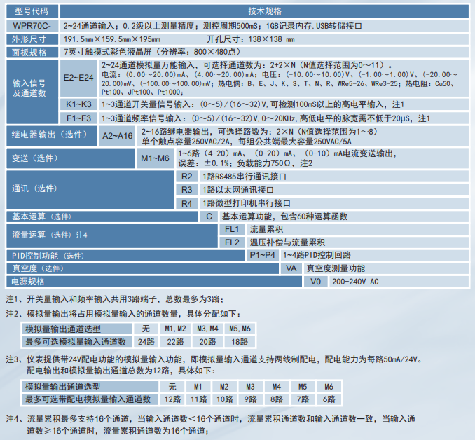 WPR70C无纸记录仪