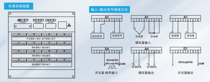 WPR70C无纸记录仪