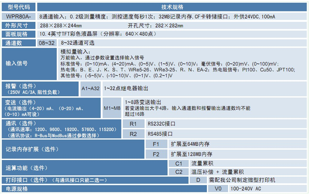 WPR80A无纸记录仪