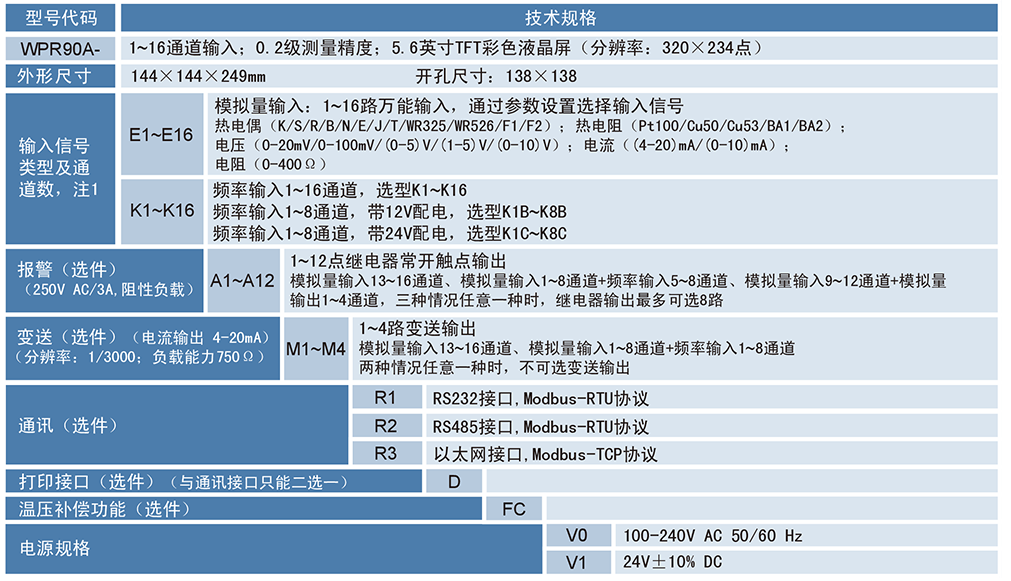 WPR90A无纸记录仪