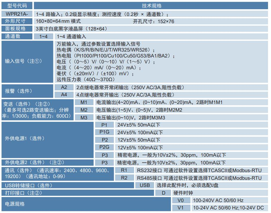 WPR21A无纸记录仪