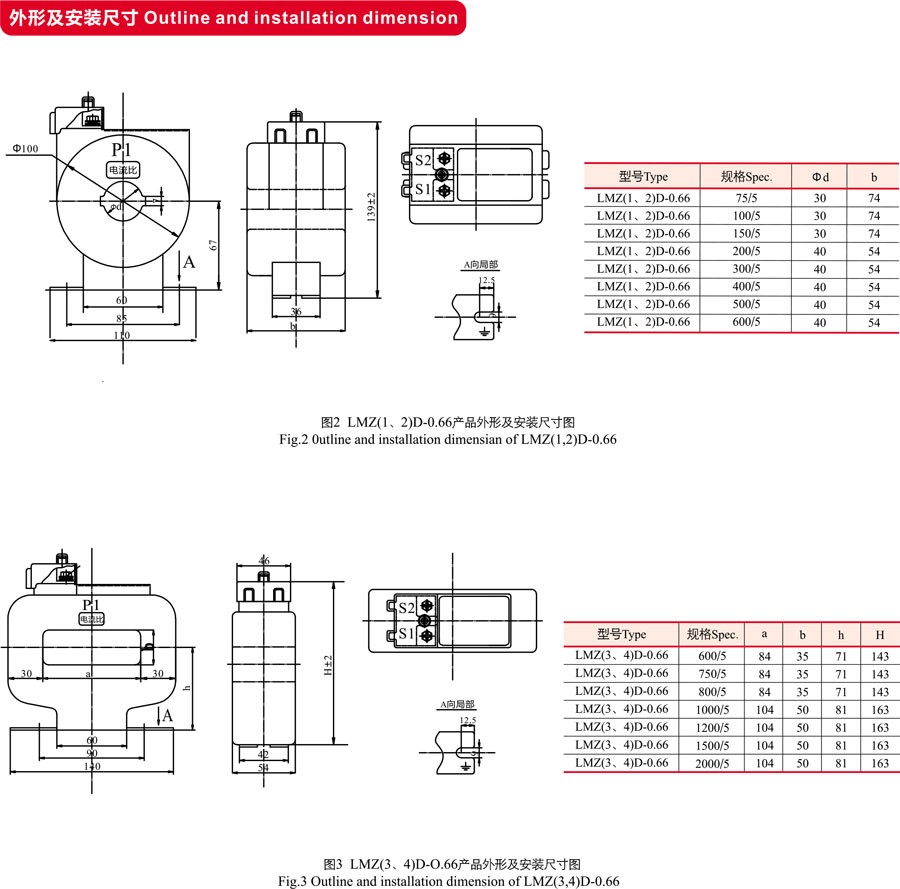 LFZ1D,LMZ(1,2,3,4)D-0.66电流互感器