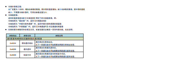 XP2006信号采集模块