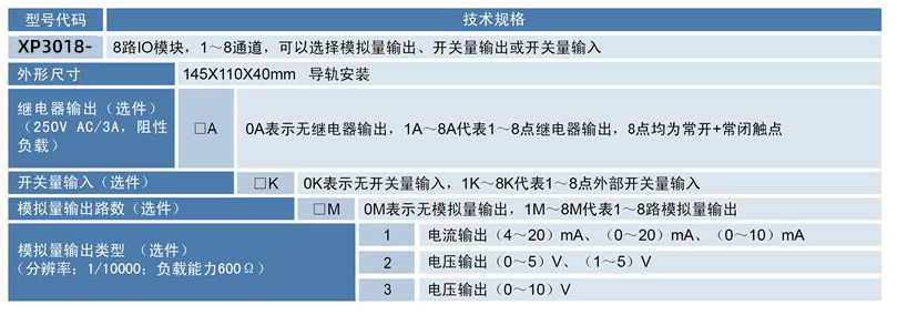 XP3018系列8路I/O数据采集模块