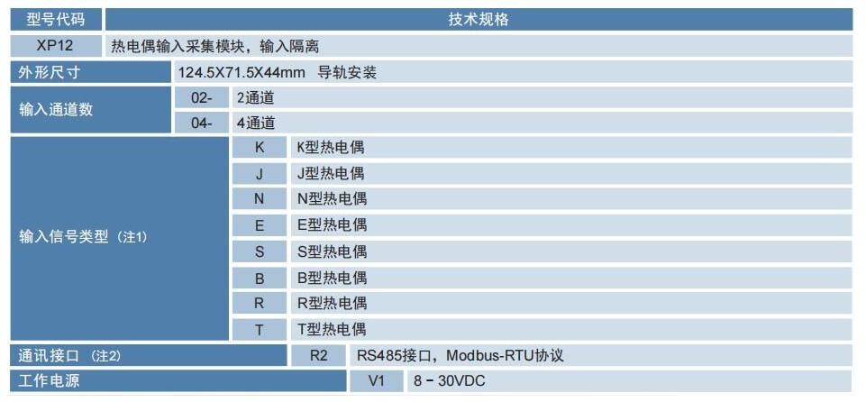 XP1200热电偶输入采集模块