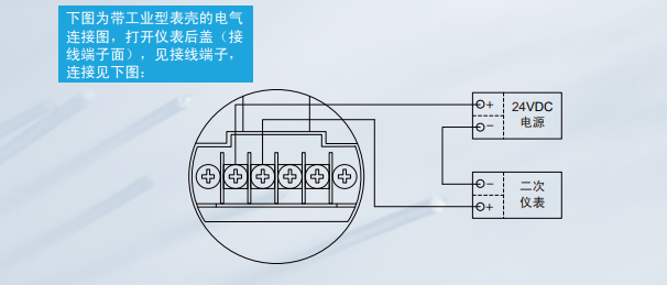 MP-YW投入式液位变送器