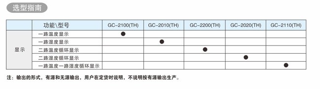 GC2000系列智能温湿度监控器