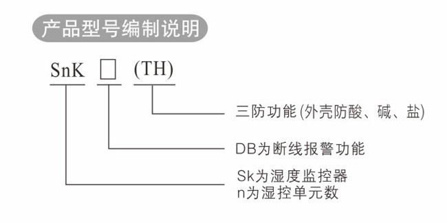 SK系列湿度监控器
