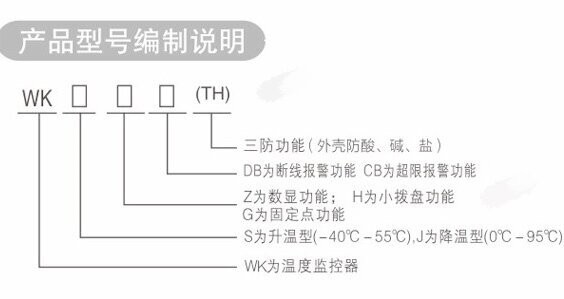 WK系列温度监控器