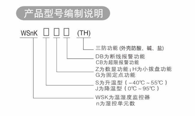 WSK系列温湿度监控器