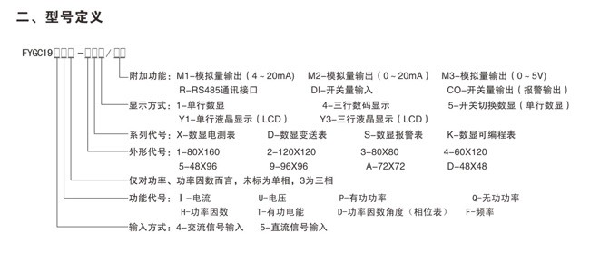 FYGC-K、D、S、X系列数显仪表