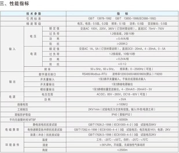FYGC-K、D、S、X系列数显仪表