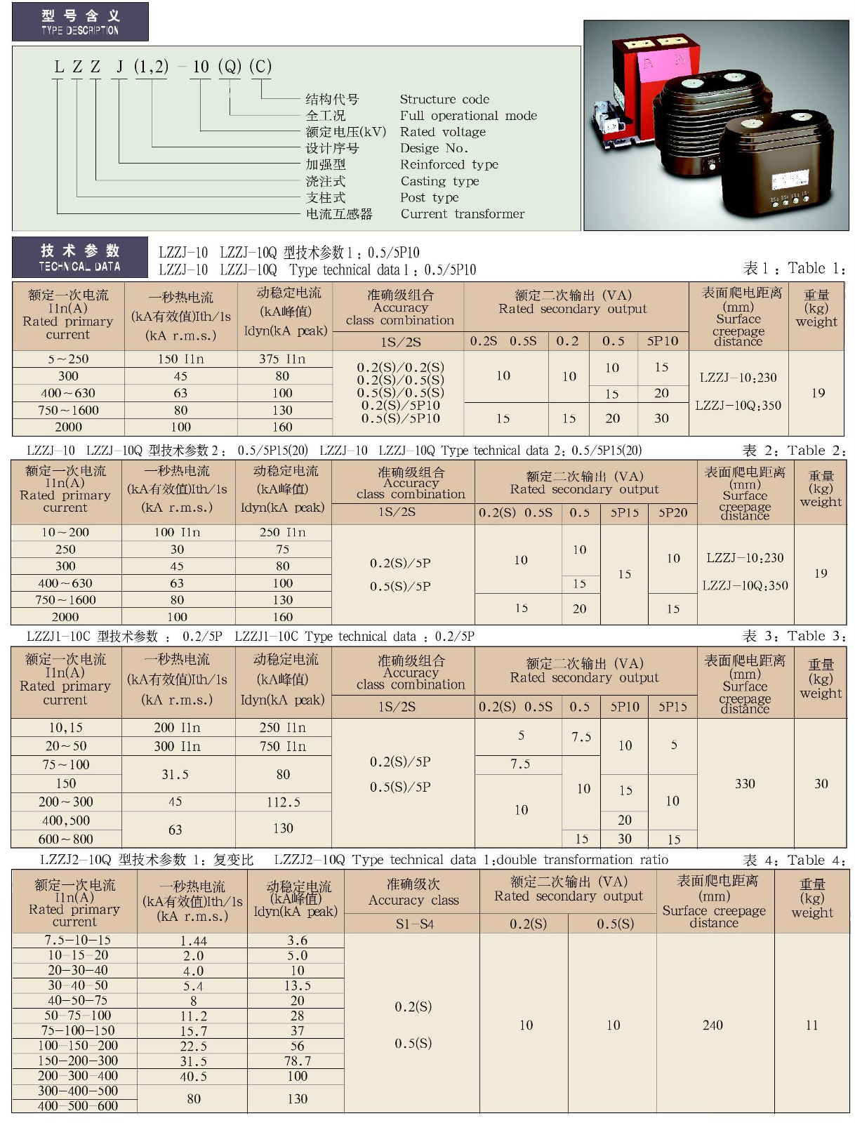 LZZJ2(3)-10Q户内用电流互感器