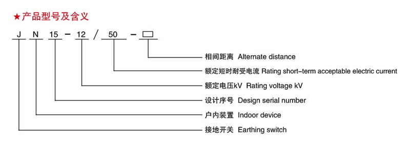 JN15-12/50型户内高压交流接地开关