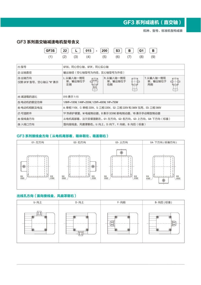 GF3系列减速机