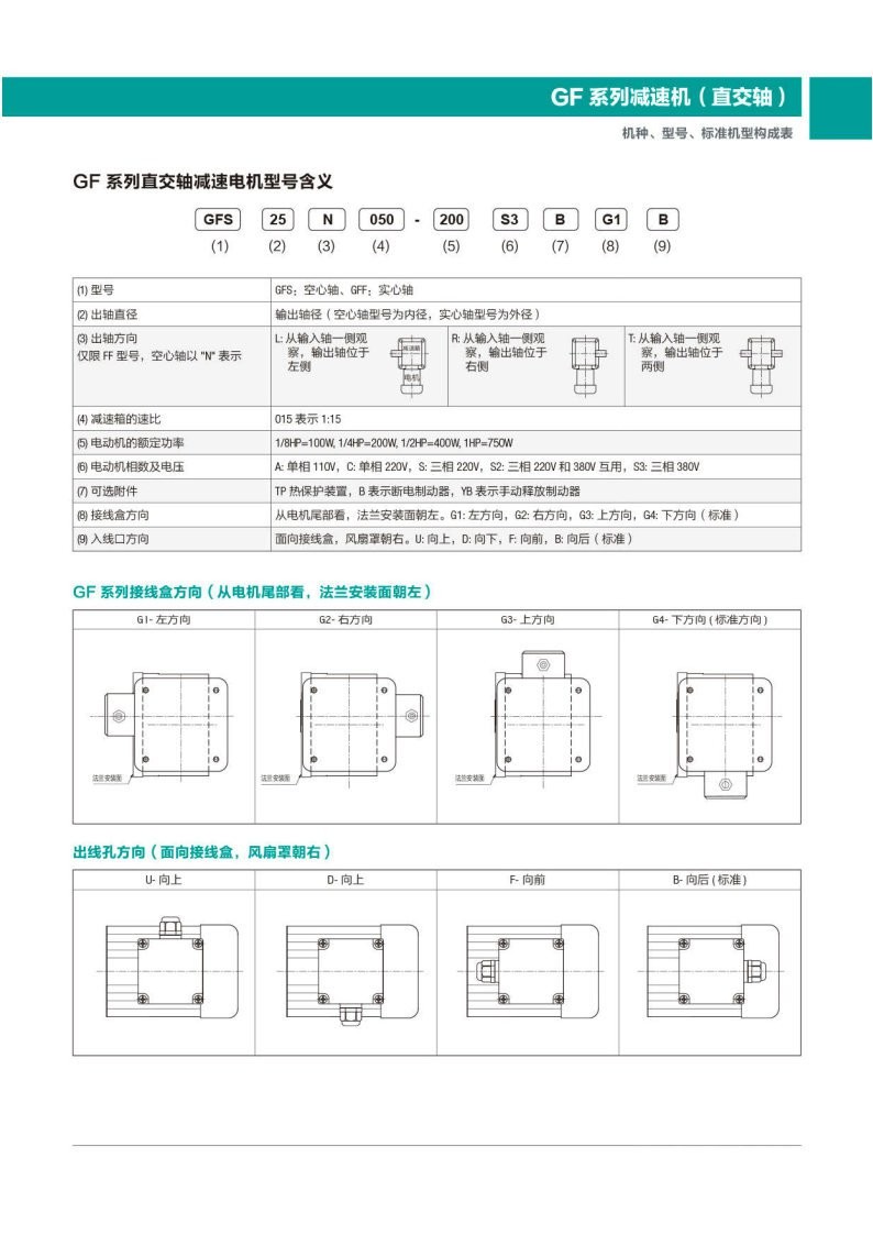 GF系列减速机