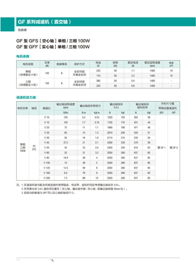 GF系列减速机