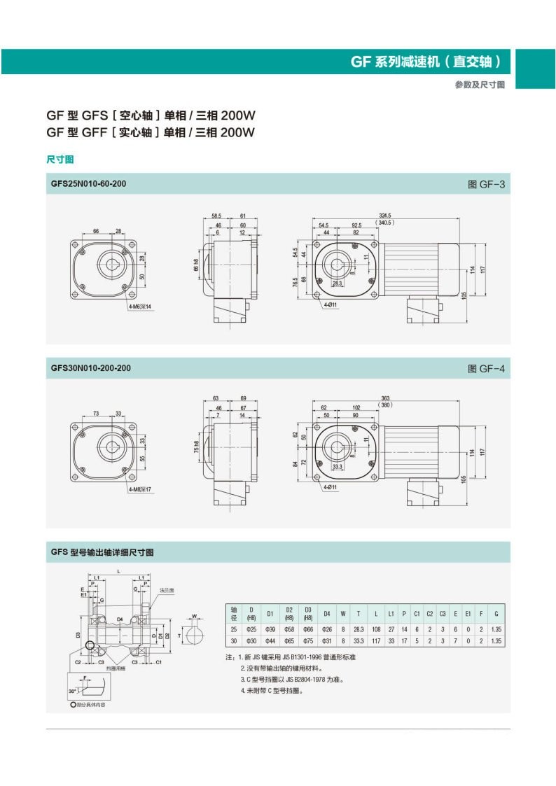 GF系列减速机