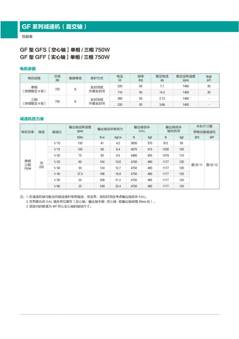 GF系列减速机