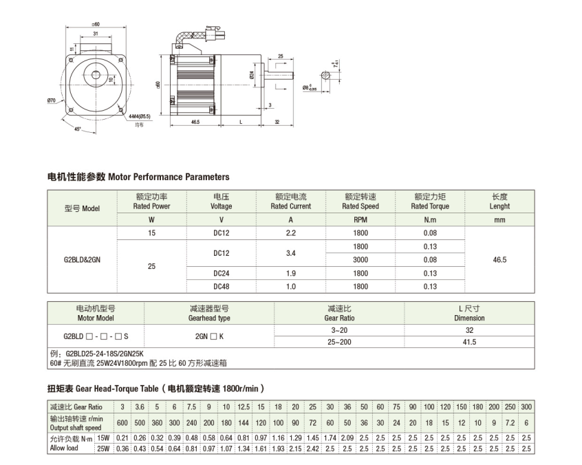 方箱60系列无刷直流减速电机（15W 25W）