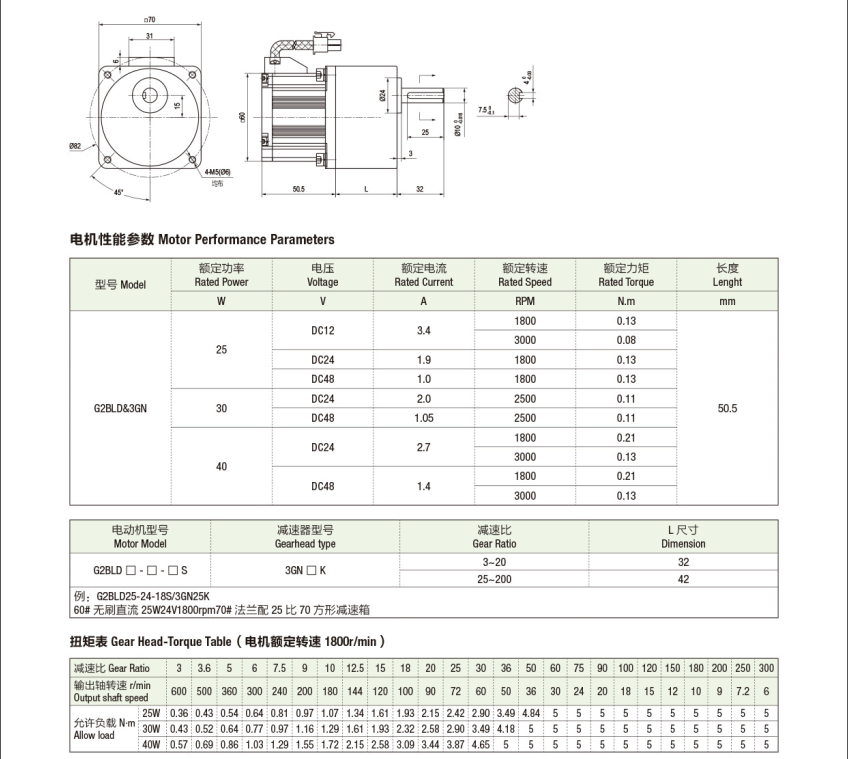 方箱60系列无刷直流减速电机（25W 30W 40W）