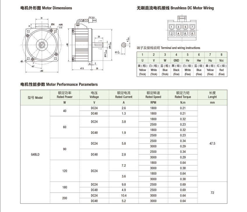 80系列无刷直流电机（40W-200W）