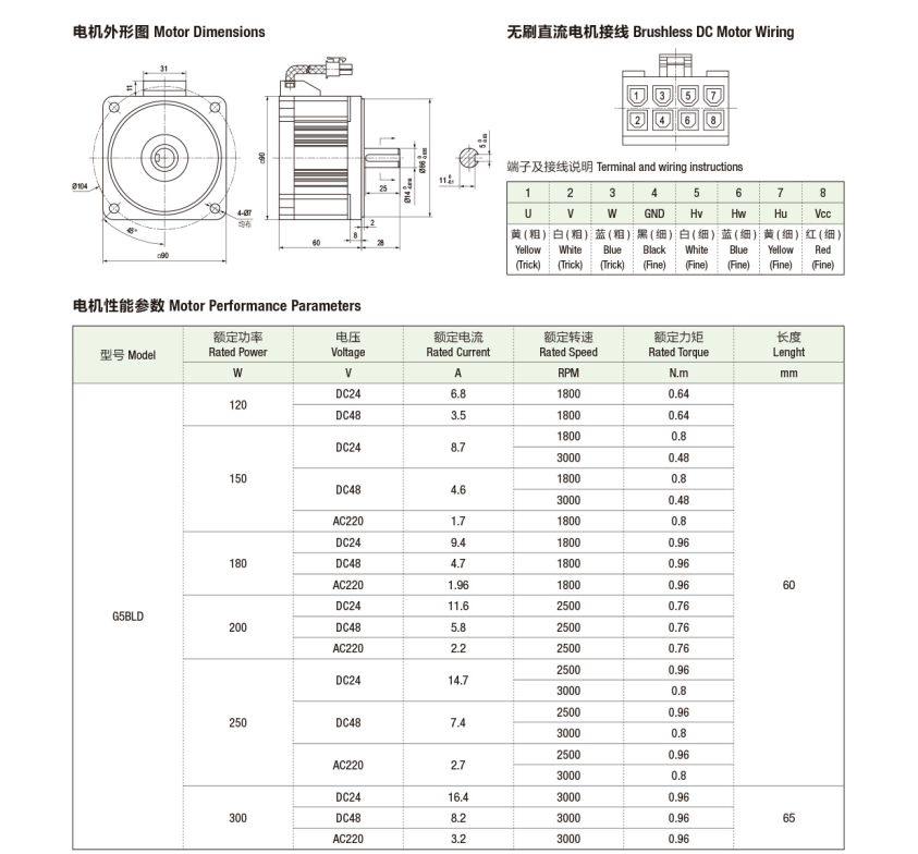 90系列无刷直流电机（120W-300W）