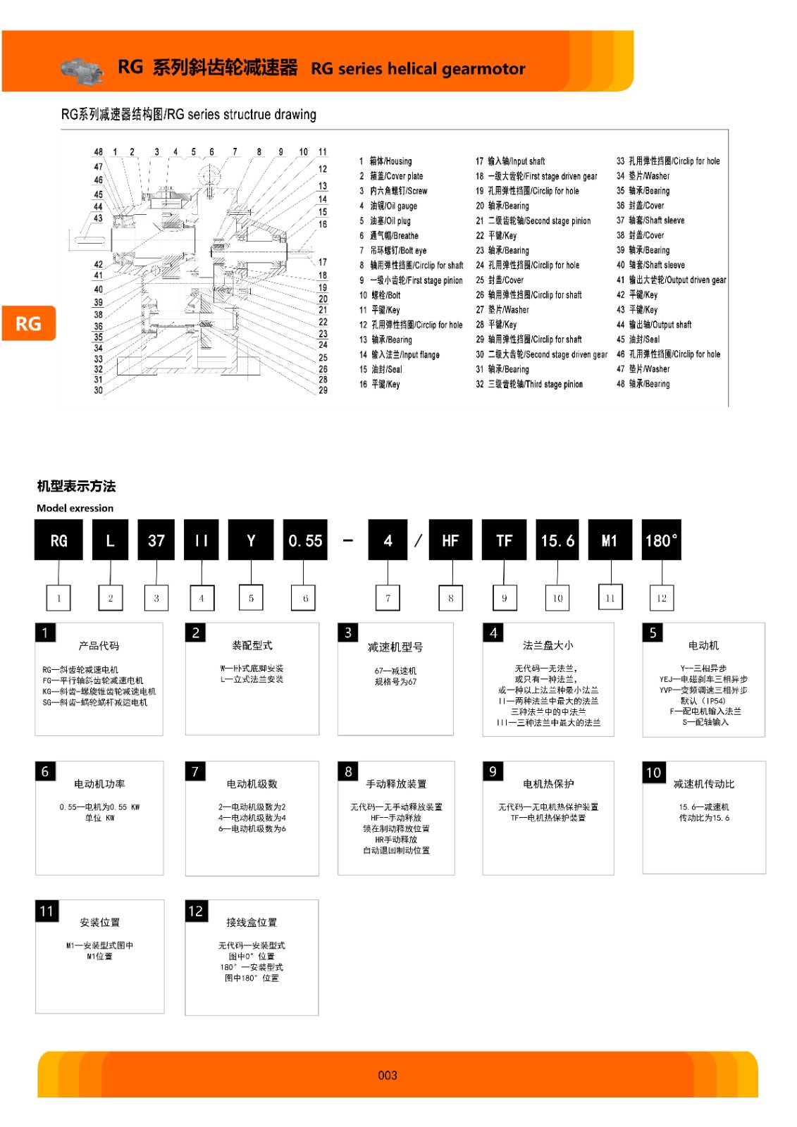 RG系列斜齿轮硬齿面减速电机