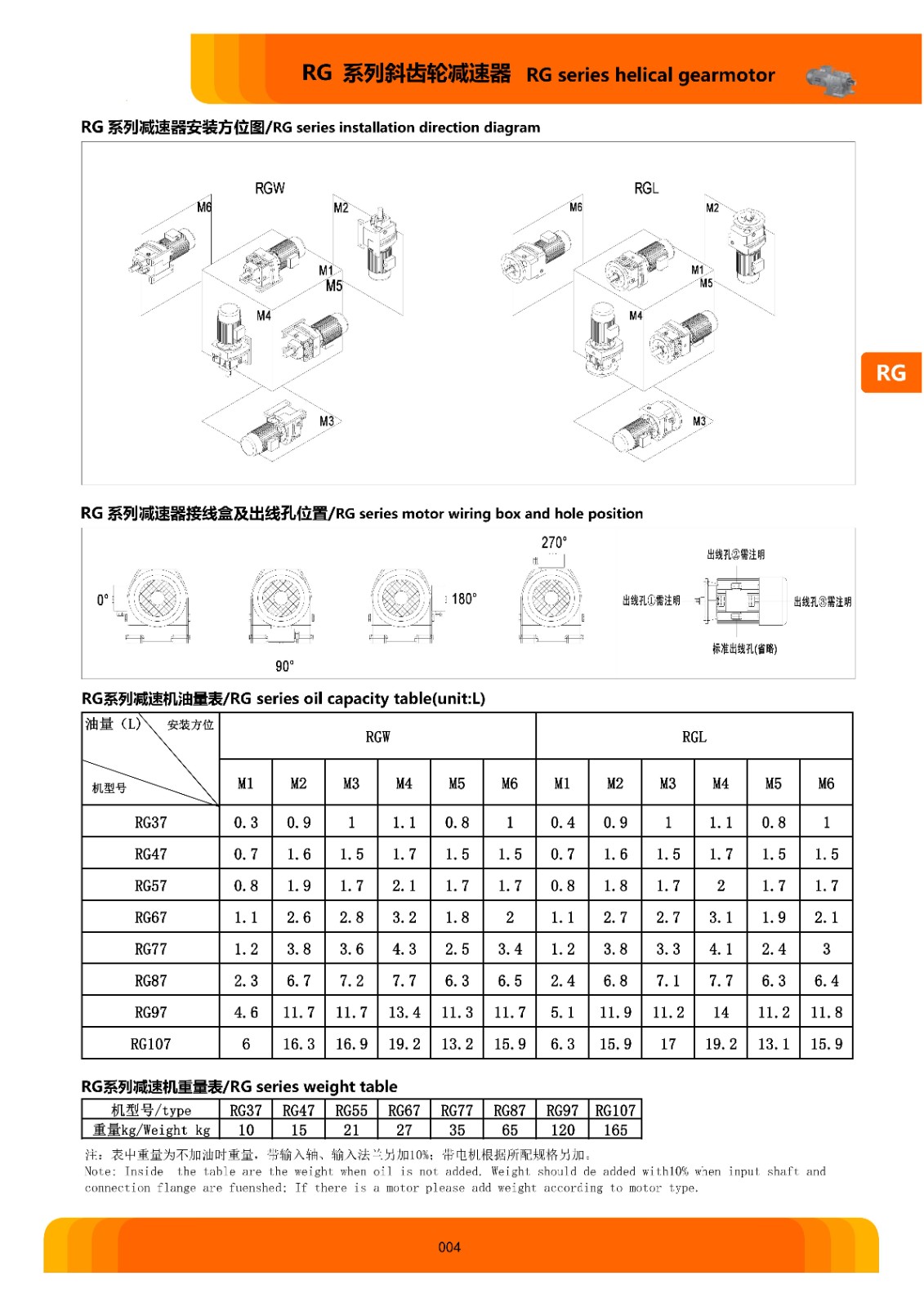 RG系列斜齿轮硬齿面减速电机