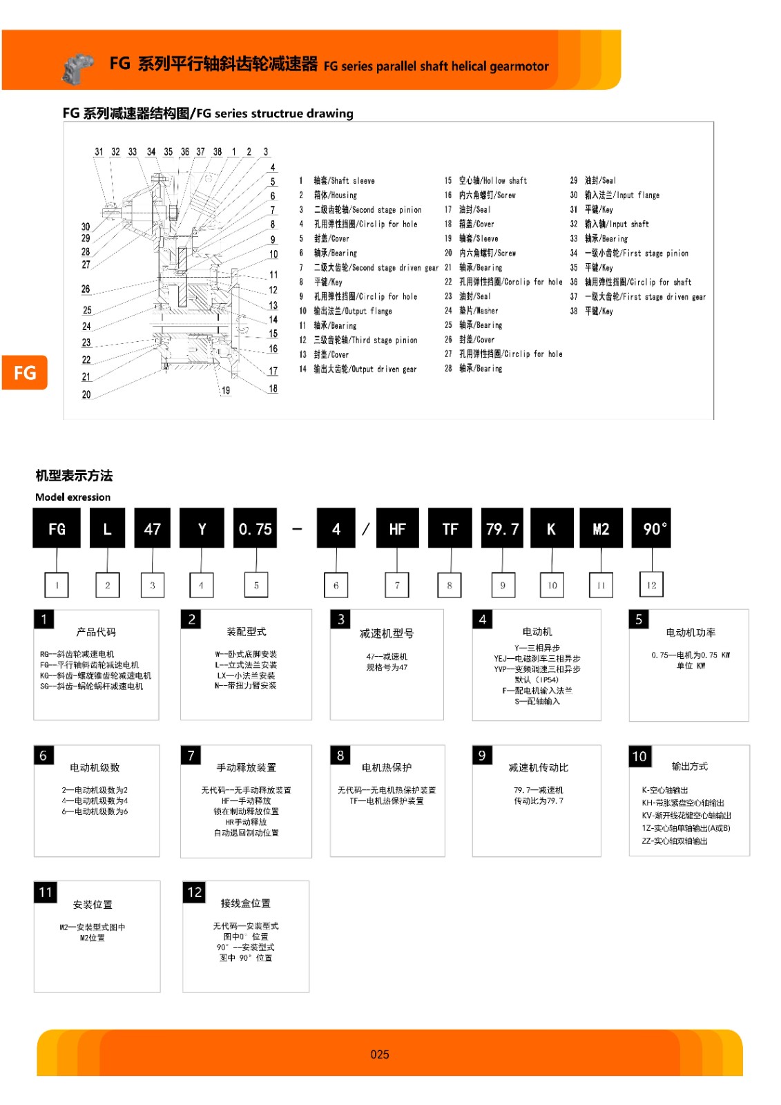 FG系列平行轴斜齿轮减速电机