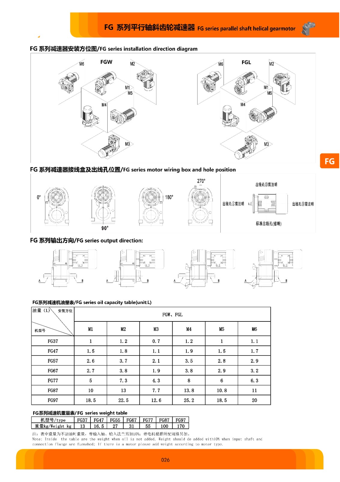 FG系列平行轴斜齿轮减速电机