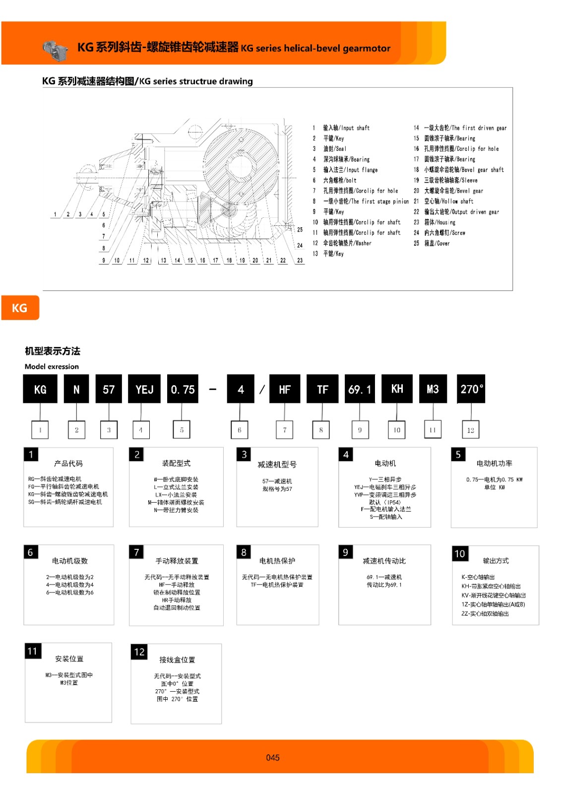 KG系列斜齿轮-伞齿轮减速电机