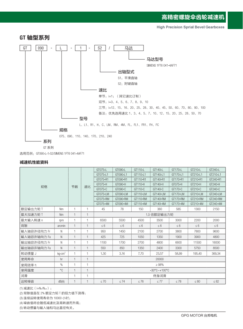 高精密螺旋伞齿轮减速机 GT-LM/RM
