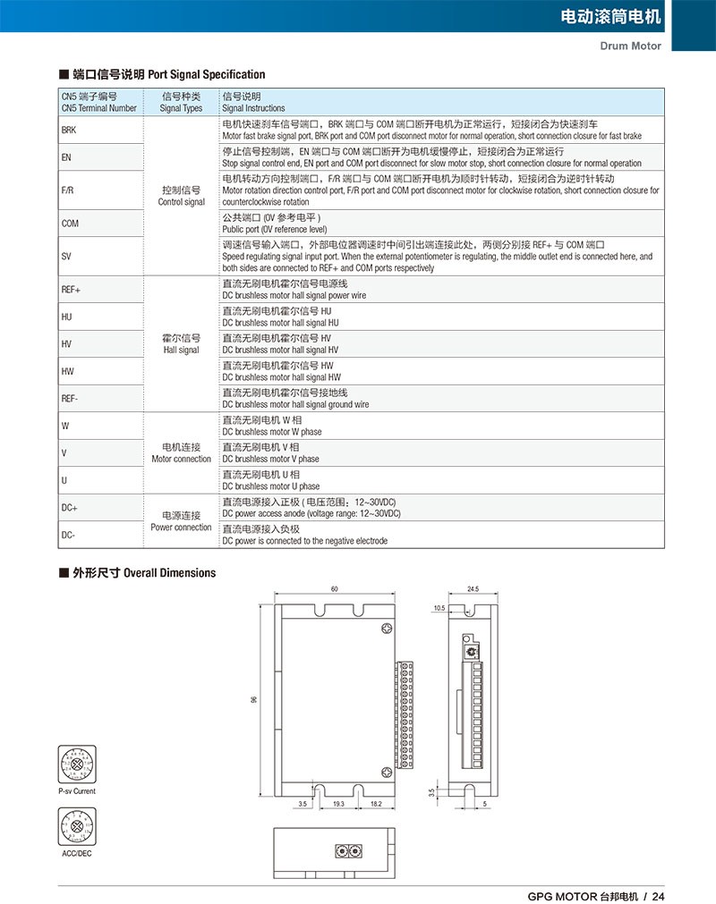 GBL-D08通用型直流无刷电机驱动器