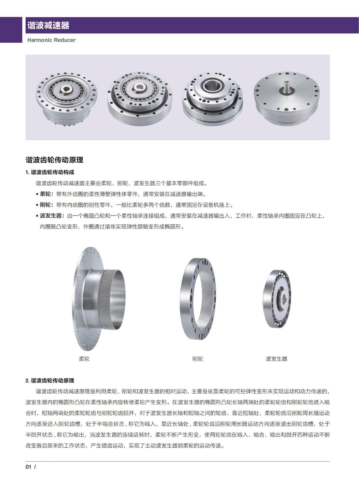 谐波减速器