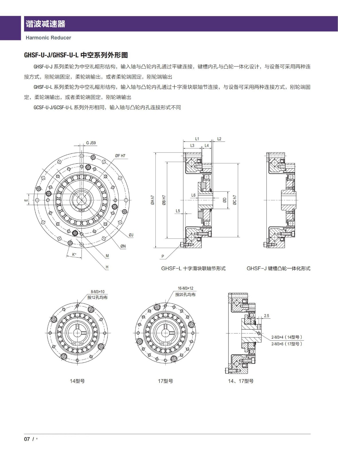谐波减速器