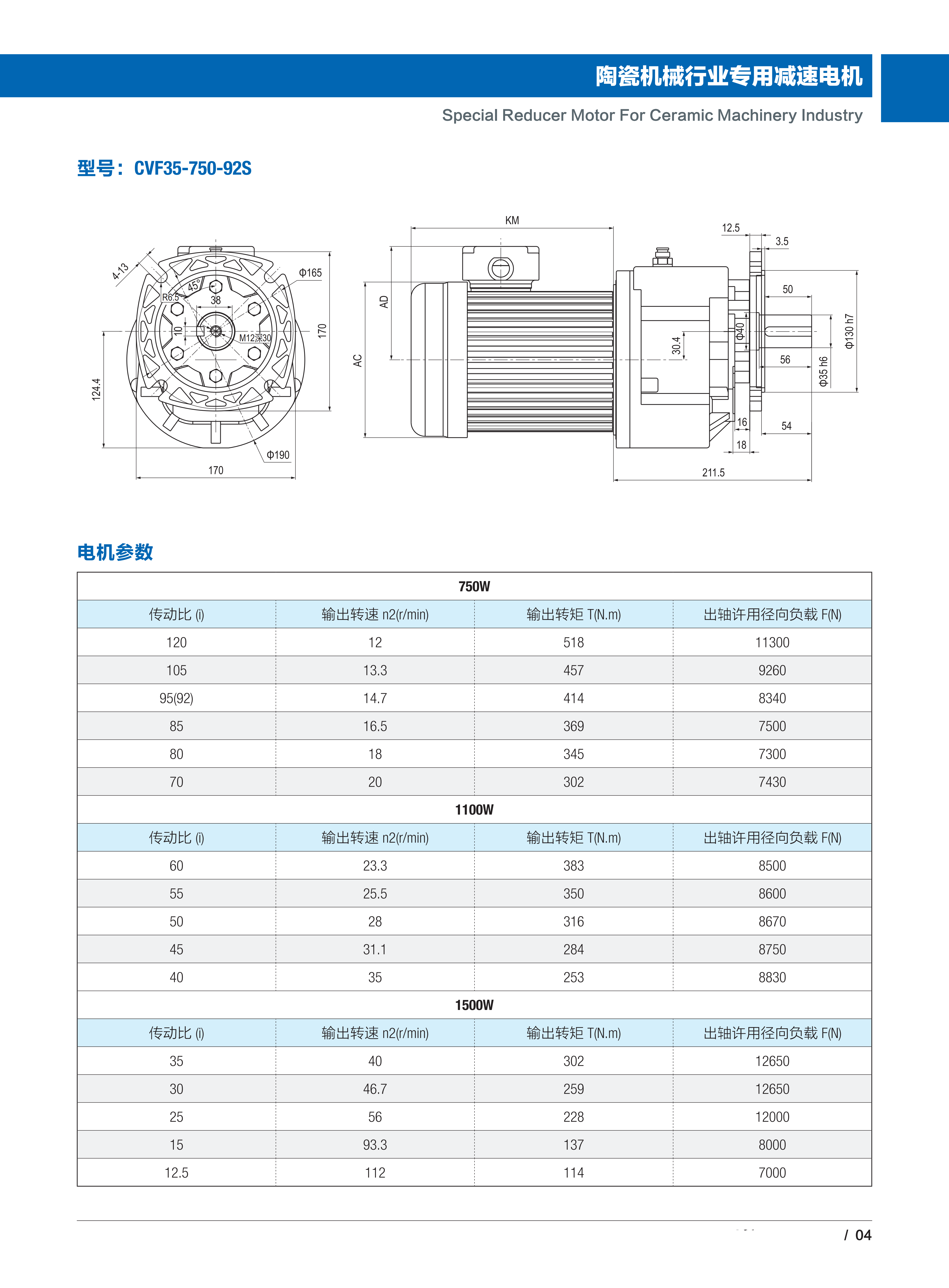 陶瓷机械行业专用减速电机