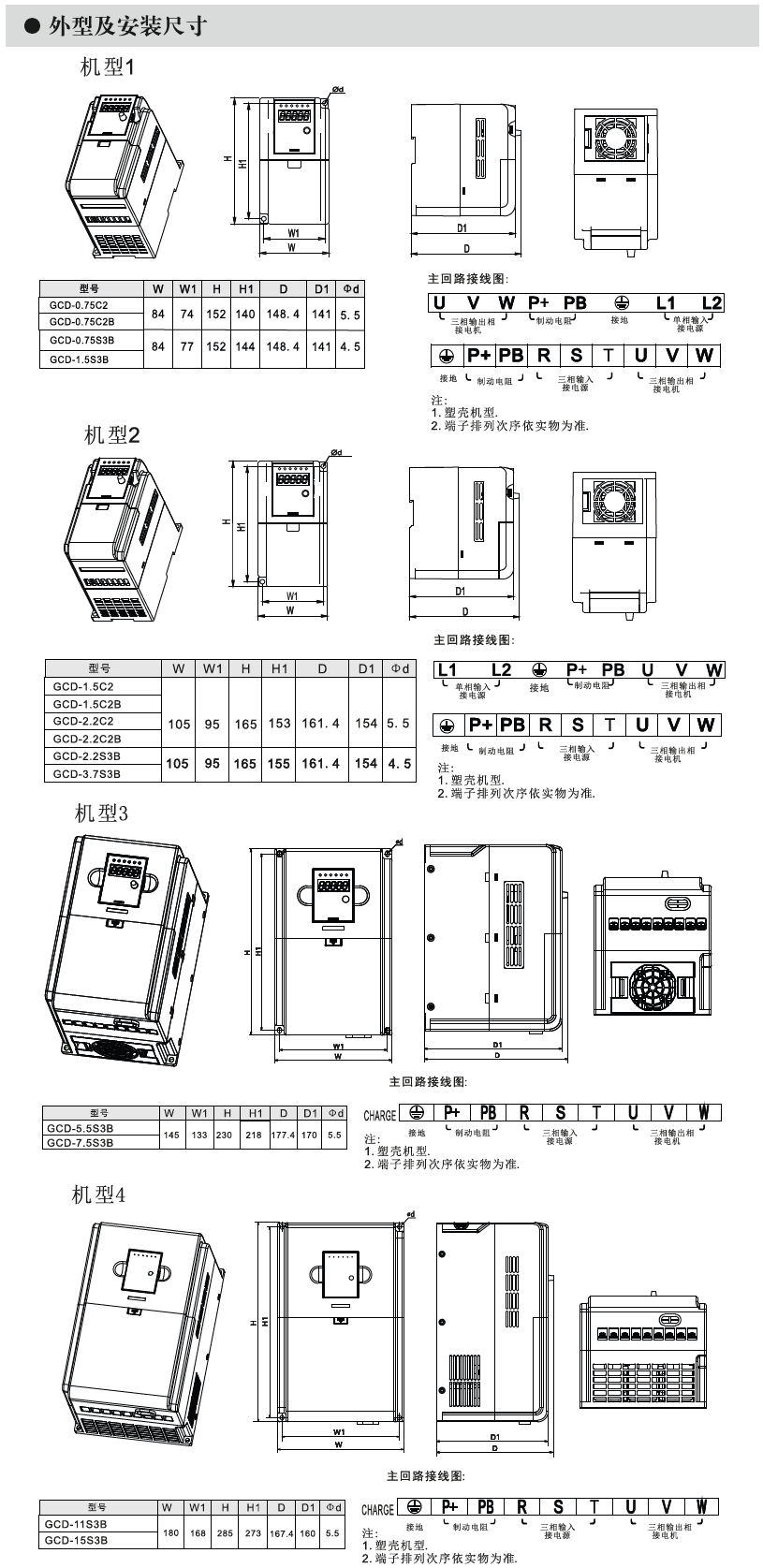 通用变频器GCD