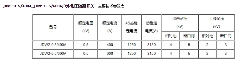 JDW2-0.5-400A-JDW2-0.5-600户外低压隔离开关