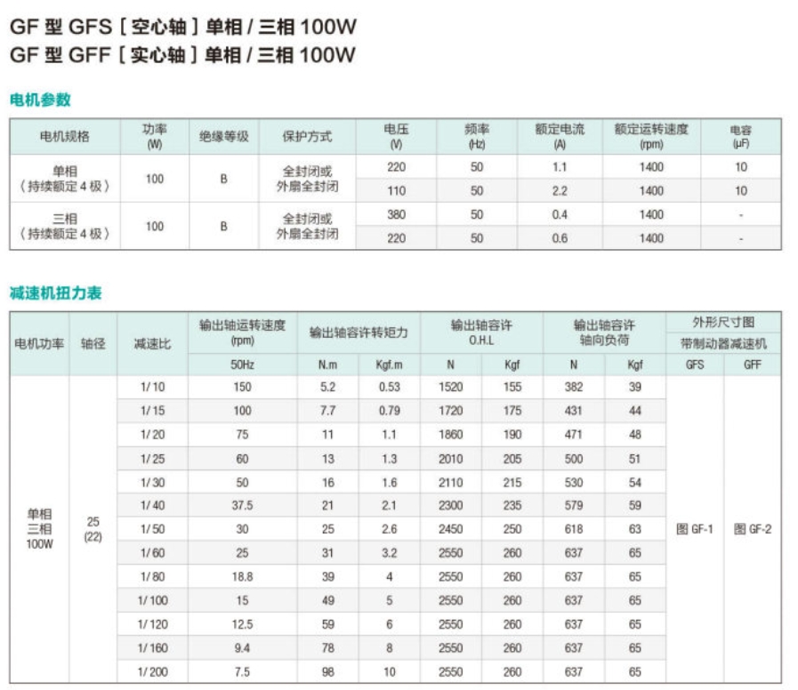 GF系列减速机