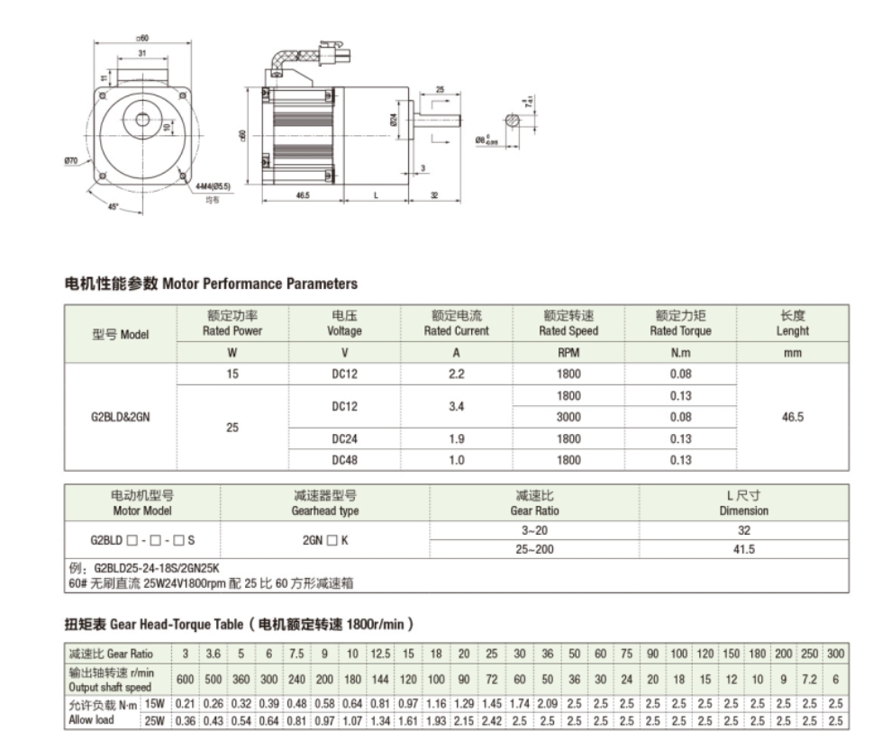 方箱60系列无刷直流减速电机（15W 25W）