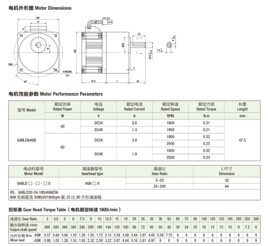 方箱80系列无刷直流减速电机（40W 60W）