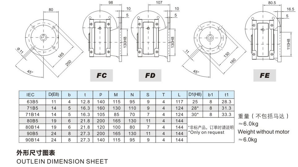 TKM063减速器