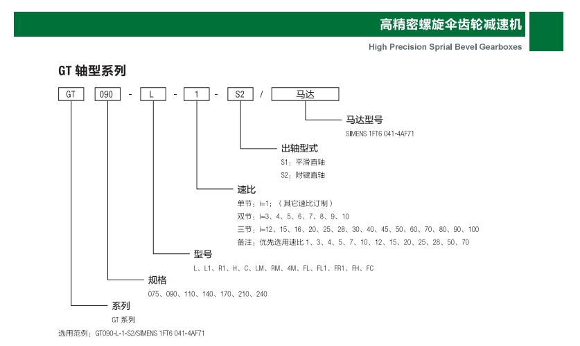 高精密螺旋伞齿轮减速机 GT-H