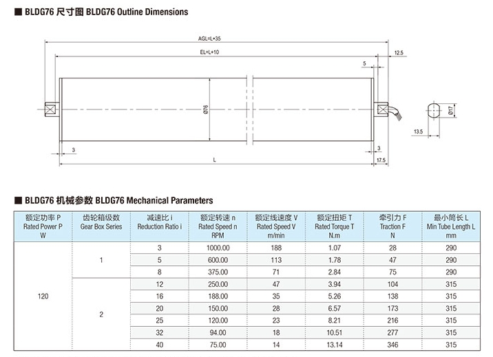 BLDG76电动滚筒