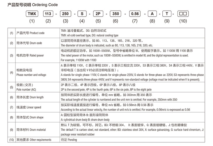交流电动滚筒电机