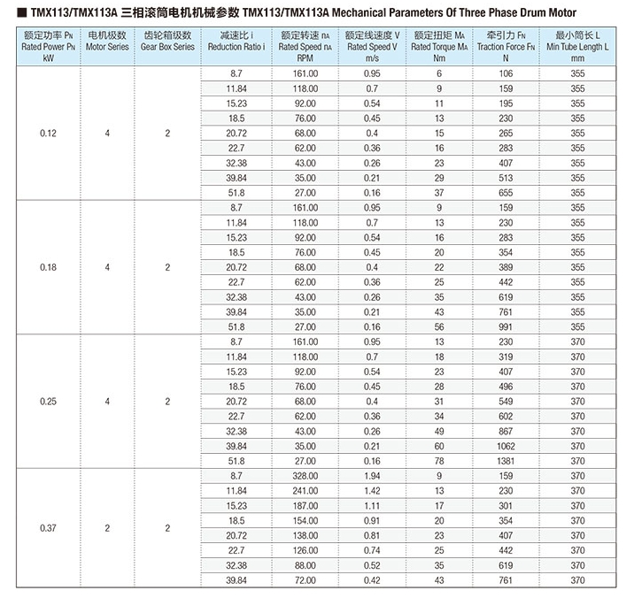 TMX113电动滚筒