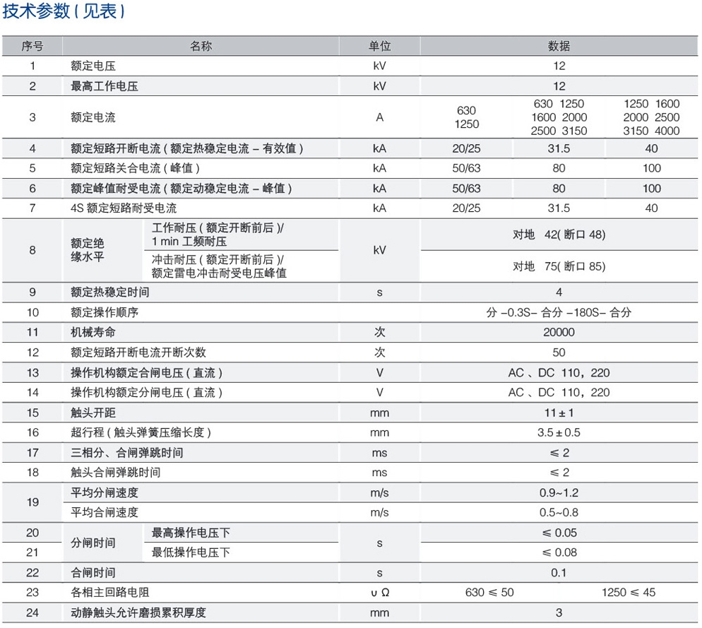 ZN63(VS1)-12户内侧装式高压真空断路器